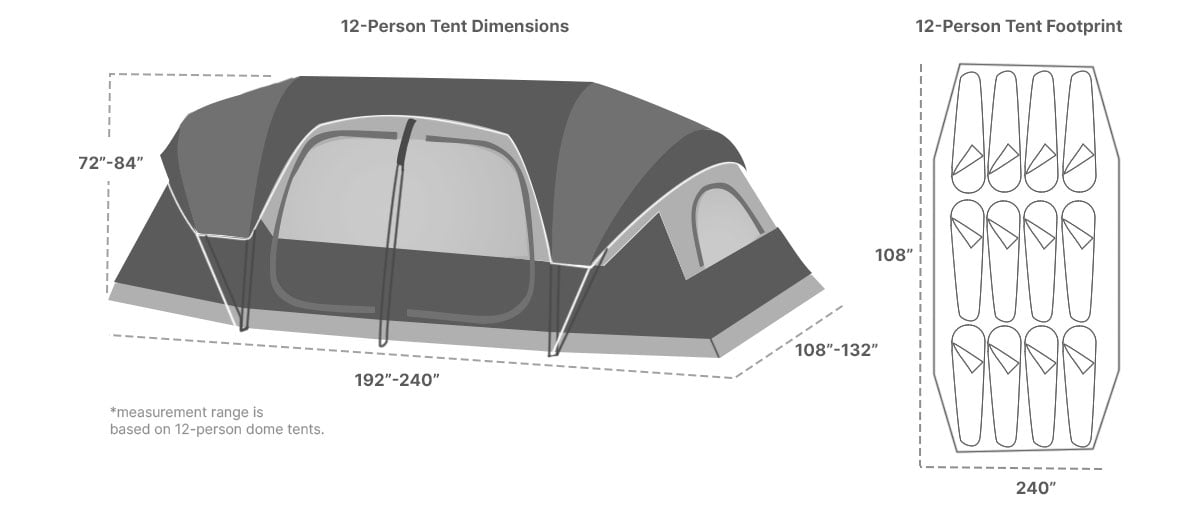 12 person tent size illustration
